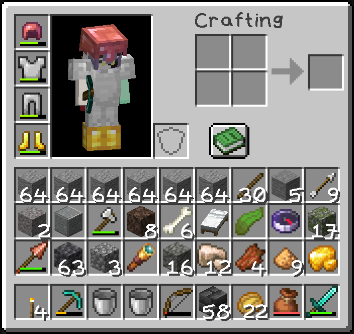 A normal amount of andesite.